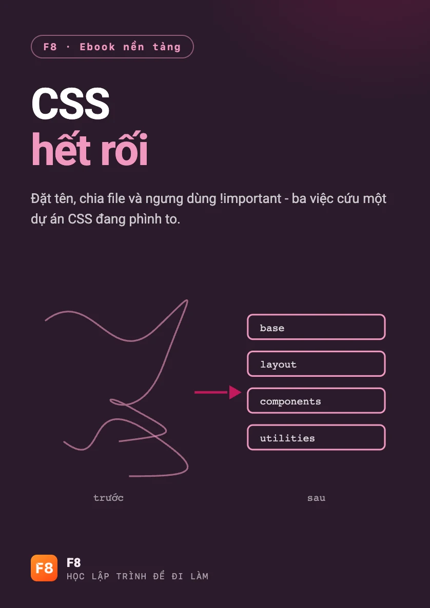 Bìa ebook Ebook "CSS hết rối"
